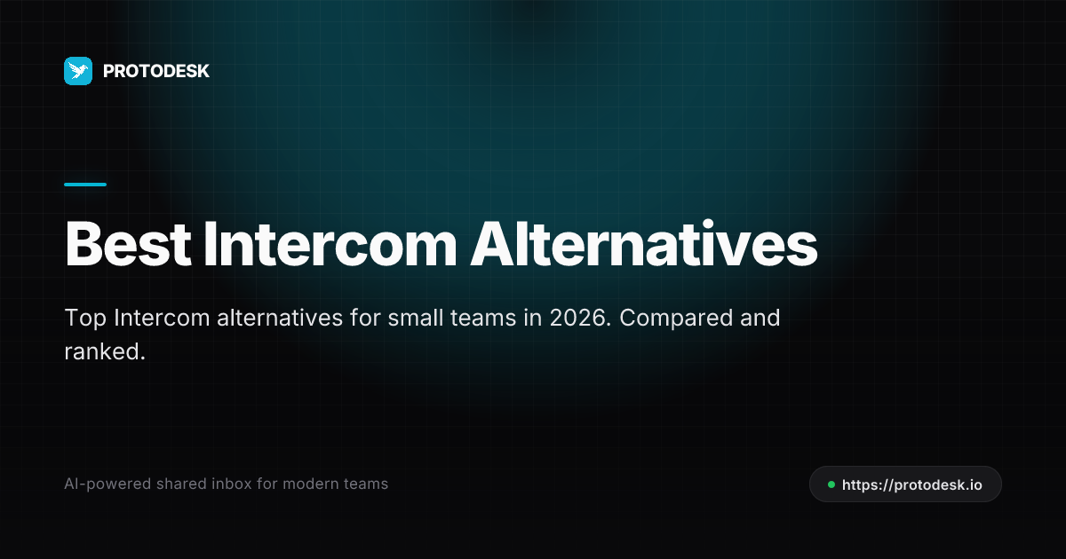 Alternatif Intercom Terbaik untuk Startup